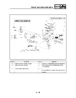 Preview for 159 page of Yamaha 2004 YP400 Service Manual