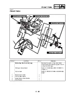 Preview for 184 page of Yamaha 2004 YP400 Service Manual