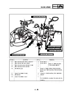 Preview for 195 page of Yamaha 2004 YP400 Service Manual