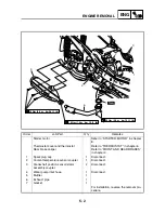 Preview for 215 page of Yamaha 2004 YP400 Service Manual