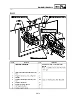 Preview for 216 page of Yamaha 2004 YP400 Service Manual