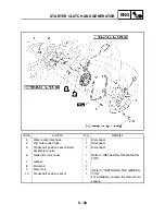 Preview for 263 page of Yamaha 2004 YP400 Service Manual