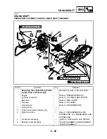 Preview for 272 page of Yamaha 2004 YP400 Service Manual