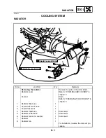 Preview for 289 page of Yamaha 2004 YP400 Service Manual