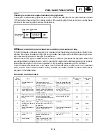 Preview for 305 page of Yamaha 2004 YP400 Service Manual