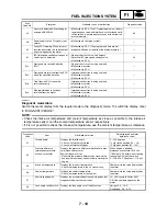 Preview for 311 page of Yamaha 2004 YP400 Service Manual