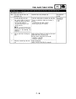 Preview for 314 page of Yamaha 2004 YP400 Service Manual