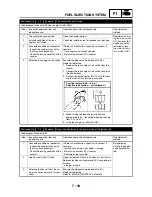 Preview for 319 page of Yamaha 2004 YP400 Service Manual