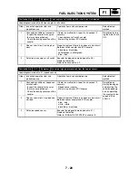 Preview for 321 page of Yamaha 2004 YP400 Service Manual