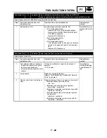 Preview for 323 page of Yamaha 2004 YP400 Service Manual