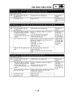 Preview for 324 page of Yamaha 2004 YP400 Service Manual