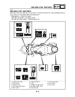 Preview for 348 page of Yamaha 2004 YP400 Service Manual