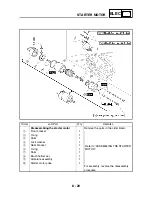 Preview for 364 page of Yamaha 2004 YP400 Service Manual