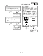 Preview for 372 page of Yamaha 2004 YP400 Service Manual