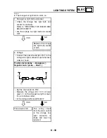 Preview for 377 page of Yamaha 2004 YP400 Service Manual