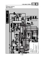 Preview for 389 page of Yamaha 2004 YP400 Service Manual