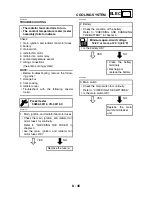 Preview for 390 page of Yamaha 2004 YP400 Service Manual