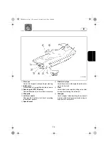 Preview for 31 page of Yamaha 2005 WaveRunner VX11 0Sport Owner'S Manual