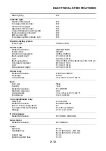 Preview for 57 page of Yamaha 2008 Fazer FZ1-N Service Manual