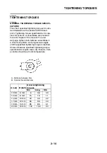 Preview for 59 page of Yamaha 2008 Fazer FZ1-N Service Manual