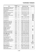 Preview for 61 page of Yamaha 2008 Fazer FZ1-N Service Manual