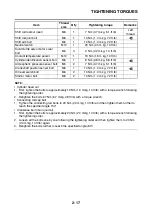 Preview for 62 page of Yamaha 2008 Fazer FZ1-N Service Manual