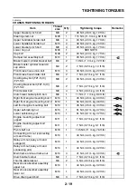 Preview for 64 page of Yamaha 2008 Fazer FZ1-N Service Manual