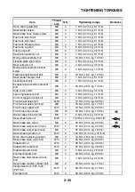 Preview for 65 page of Yamaha 2008 Fazer FZ1-N Service Manual