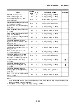 Preview for 66 page of Yamaha 2008 Fazer FZ1-N Service Manual