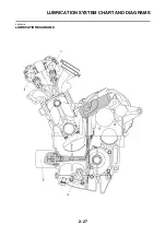 Preview for 72 page of Yamaha 2008 Fazer FZ1-N Service Manual