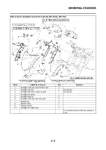 Preview for 165 page of Yamaha 2008 Fazer FZ1-N Service Manual