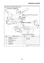 Preview for 166 page of Yamaha 2008 Fazer FZ1-N Service Manual