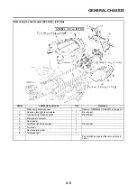 Preview for 168 page of Yamaha 2008 Fazer FZ1-N Service Manual