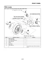 Preview for 172 page of Yamaha 2008 Fazer FZ1-N Service Manual