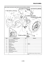 Preview for 181 page of Yamaha 2008 Fazer FZ1-N Service Manual