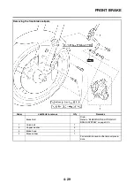 Preview for 192 page of Yamaha 2008 Fazer FZ1-N Service Manual