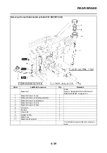 Preview for 202 page of Yamaha 2008 Fazer FZ1-N Service Manual