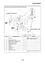 Preview for 203 page of Yamaha 2008 Fazer FZ1-N Service Manual