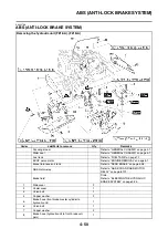 Preview for 213 page of Yamaha 2008 Fazer FZ1-N Service Manual