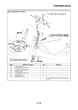 Preview for 235 page of Yamaha 2008 Fazer FZ1-N Service Manual