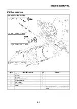 Preview for 250 page of Yamaha 2008 Fazer FZ1-N Service Manual