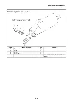 Preview for 252 page of Yamaha 2008 Fazer FZ1-N Service Manual