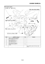 Preview for 255 page of Yamaha 2008 Fazer FZ1-N Service Manual