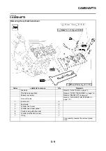 Preview for 258 page of Yamaha 2008 Fazer FZ1-N Service Manual