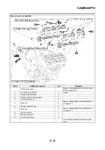 Preview for 259 page of Yamaha 2008 Fazer FZ1-N Service Manual