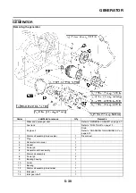 Preview for 279 page of Yamaha 2008 Fazer FZ1-N Service Manual