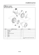 Preview for 283 page of Yamaha 2008 Fazer FZ1-N Service Manual