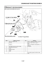 Preview for 286 page of Yamaha 2008 Fazer FZ1-N Service Manual