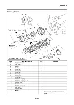 Preview for 294 page of Yamaha 2008 Fazer FZ1-N Service Manual