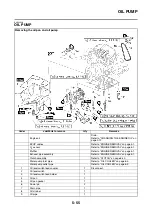 Preview for 304 page of Yamaha 2008 Fazer FZ1-N Service Manual